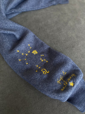 Zodiac / Horoscope Constellations